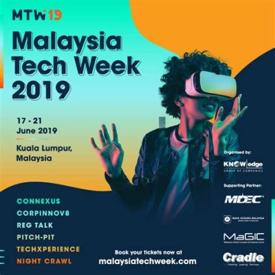  De Malaysia Tech Week 2023: Een Springplank Voor De Toekomst Van Het Maleisische Technologische Landschap